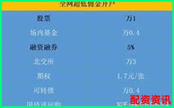 杠杆计算题轻松掌握 如何快速解题你知道吗-美国股票有没有杠杆