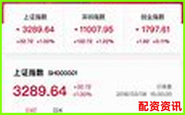 炒股加杠杆赚钱必备条件官方APP下载免费试玩入口-吉药股票能涨到多少倍以上