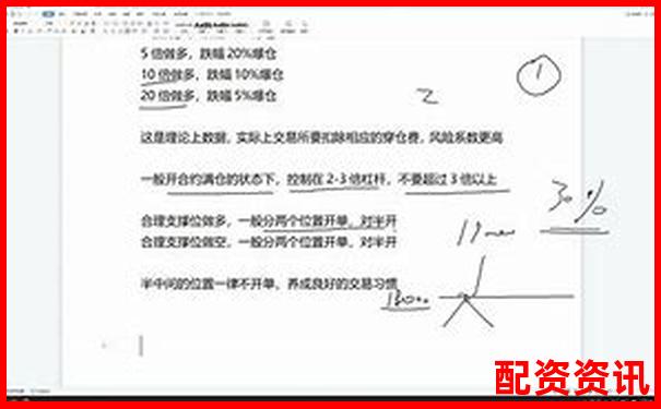比特币交易杠杆倍数选择策略与风险控制指南-深圳股票配资平台有哪些公司