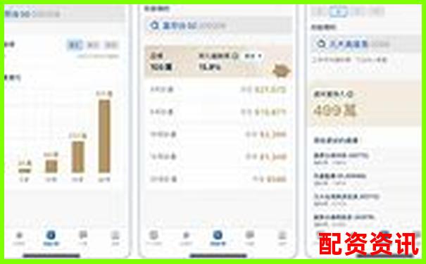 2025十大炒股杠杆平台谁居榜首 第一名优势究竟在哪-股票涨五倍怎么算收益的呢知乎