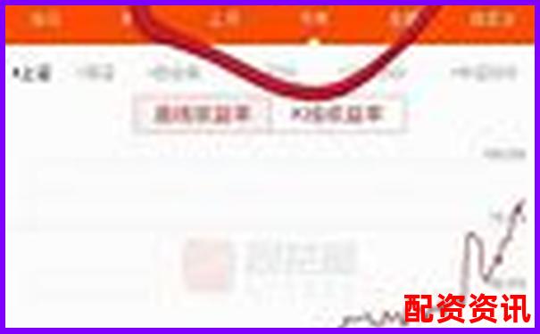 杠杆炒股盈利秘籍多少倍操作最合适-美国网络安全股票涨幅多少倍了
