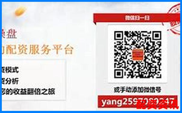 股票配资优质企业盘点及实用操作技巧指南-炒股为什么会有股票杠杆