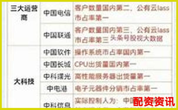 2023年权威十大股票配资平台综合实力排行榜-杠杆买股票当天能卖吗