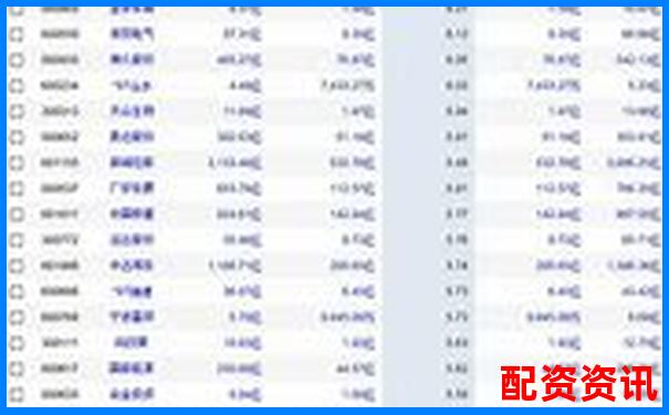1倍杠杆炒股利息计算与成本分析指南-金斧子配资有多少年了