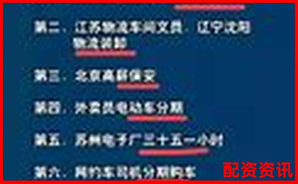网络配资平台赚钱真相揭秘杠杆炒股暴利陷阱真的吗-做股票配资需要什么手续和费用