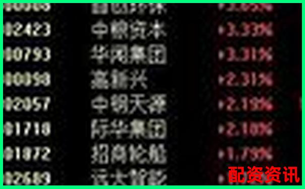 融资加杠杆操作下股票最高可放大倍数解析-名鼎配资app平台注册