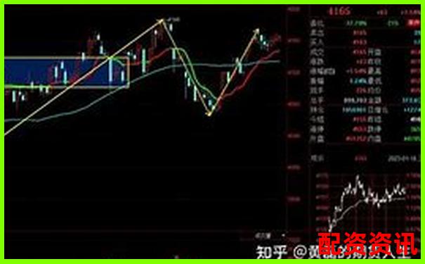 期货交易10倍杠杆计算方法详解与实战应用-南昌股票配资公告公示