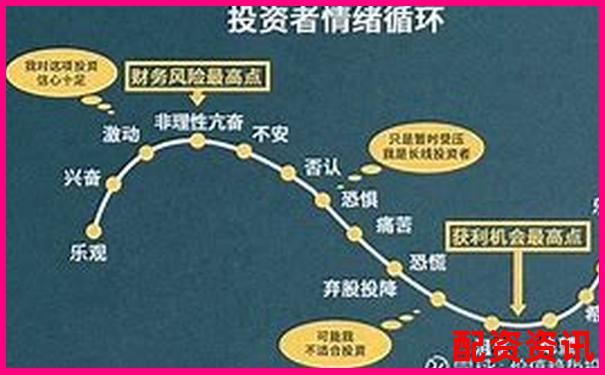 合约杠杆倍数如何影响盈亏 二者有何关联性-老太婆买股票翻了100倍
