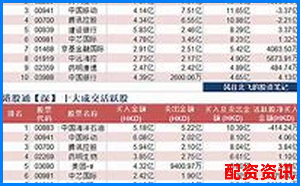 2025年最新上海股票配资平台信息汇总表-股票怎么玩杠杆佰朔资本简介