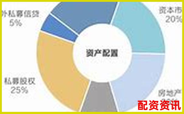 2018年股票配资平台优势解析与投资策略指南-实盘配资平台有哪些