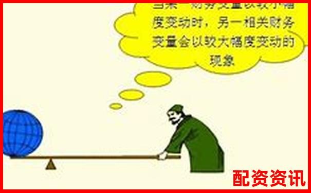 资金杠杆原理及其在投资中的运用解析-光杠杆装置的放大倍数