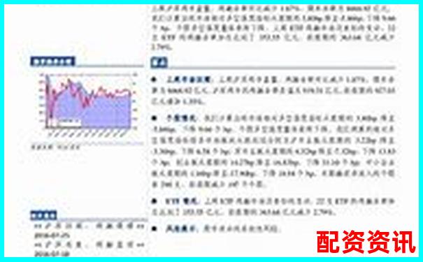 长城证券融资融券杠杆倍数详解及操作指南-比特币加几倍杠杆合适一点