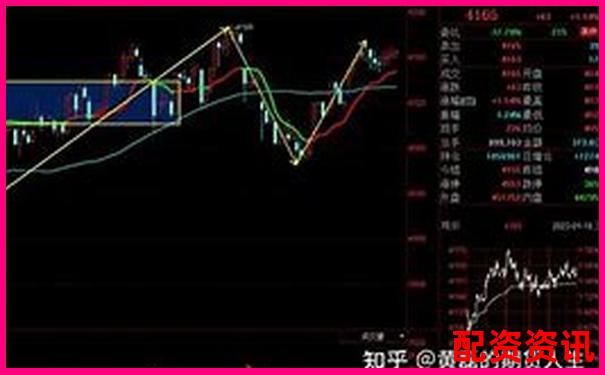 期货杠杆最高能放大多少倍 新手必知的交易风险-100倍杠杆多少平仓