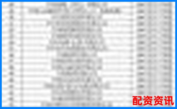 全国十大配资平台最新排名及综合实力分析-10倍杠杆仓位控制