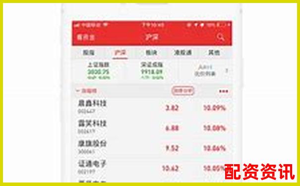 股票配资体验金真实可提现平台限时开放-一百倍杠杆亏多少会爆仓股票