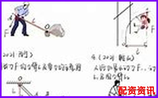 期货交易10倍杠杆计算方法详解与实战应用-股票配资条件 举例说明