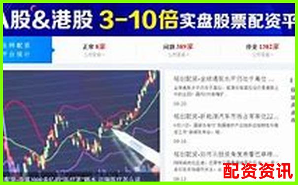金融股票配资助力融创配资发展前景分析-炒股配资平台官网有哪些