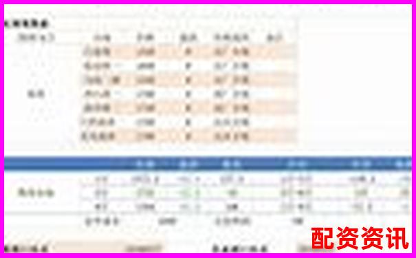 焦炭期货杠杆倍数计算方式详解及操作指南-期货配资平台有哪些公司