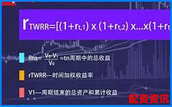股市杠杆投资收益率计算方法及倍数影响解析-中国股票配资网排行榜前十名有哪些 股市杠杆投资收益率计算方法及倍数影响解析-中国股票配资网排行榜前十名有哪些