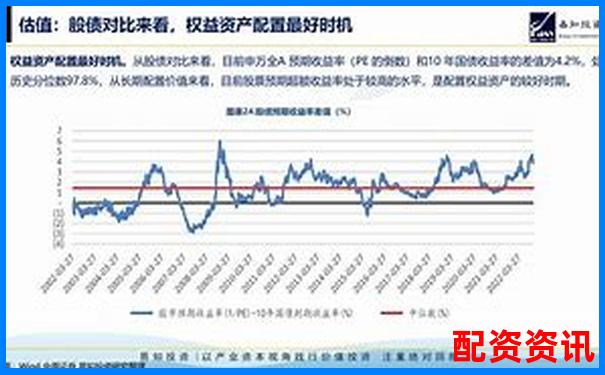 2024年最新股票配资平台优选指南与操作策略-北京股票配资公告公示