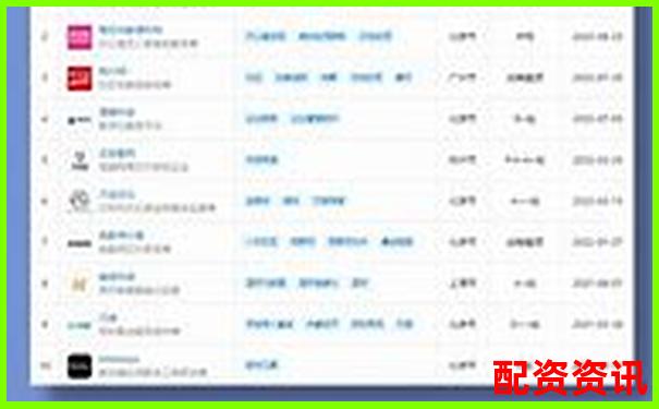 光控资本股票配资代理优势解析与投资指南-国内黄金期货杠杆多少倍