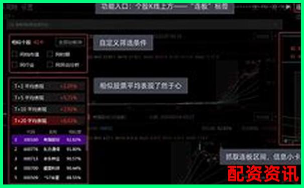同花顺炒股软件是否支持股票配资功能详解-杭州股票配资平台官网