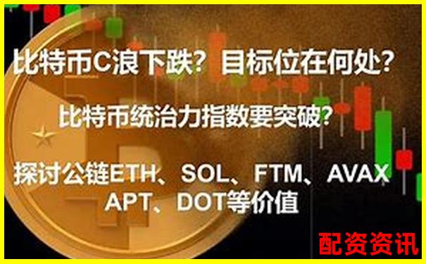 百倍杠杆下比特币爆仓临界点与上涨空间分析-期货外盘平台哪个好