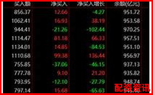 百倍杠杆炒股亏损多少会触发爆仓风险-佰倍资本控股股东名单公布最新 百倍杠杆炒股亏损多少会触发爆仓风险-佰倍资本控股股东名单公布最新
