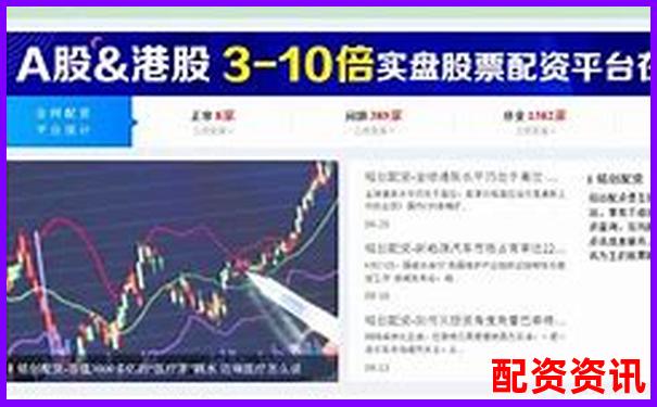 深圳股票配资网站哪家强 这份查询攻略请收好-恒生指数期货交易平台