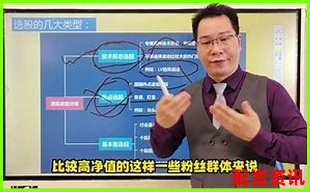 上海手机股票配资论坛哪家正规 最新避坑攻略全解析-广州钻石配资公司排名