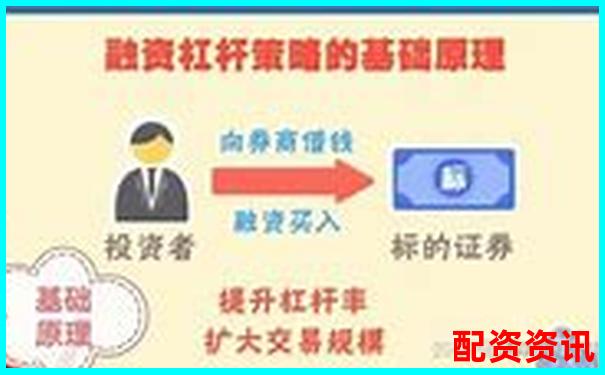 长城证券融资融券杠杆倍数详解及操作指南-股票配资平台是怎么操作的