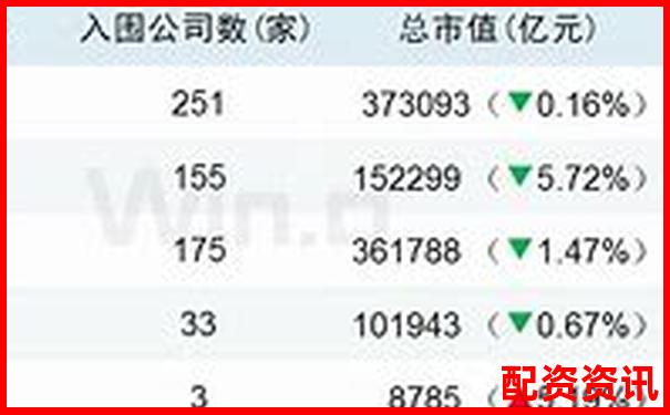 2025年最新股票配资公司前十强榜单揭晓-炒股配资软件价格多少
