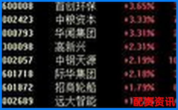 10倍杠杆股票下跌多少会被强制清仓-有哪些正规股票的加杠杆平台可以买
