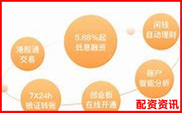 正规配资开户公司精选指南与安全操作解析-股票和赌博有啥区别