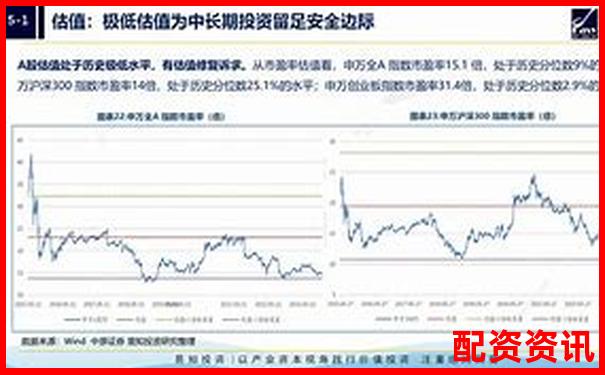 2024年最新股票配资平台优选指南与操作策略-中国金融配资网官网