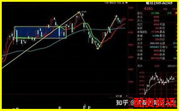 期货杠杆倍数解析与合理运用策略指南-最好用的股票交易平台