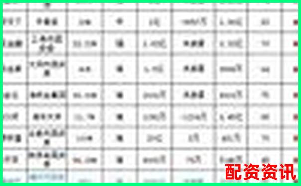 亿融配资平台安全性分析与用户体验深度评测-股票的杠杆倍数是什么决定的呢视频