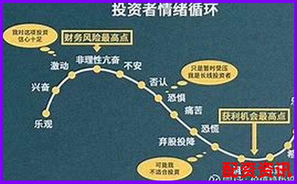 股票杠杆100倍解析高收益背后的风险与运作原理-期权杠杆倍数计算公式怎么算