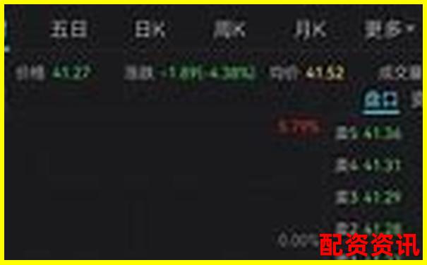 股票配资策略平台究竟是什么 如何选择靠谱渠道-股票杠杆最高多少倍合理呢知乎