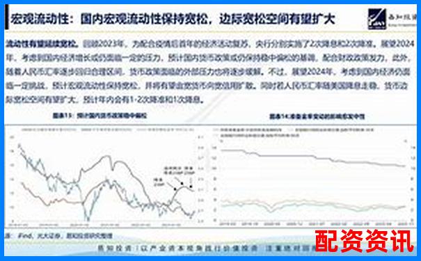2024年最新股票配资平台大盘点及选择指南-正规配资平台就是证券平台