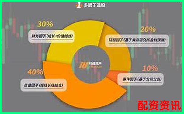 股票10倍杠杆交易操作指南与风险控制策略-1万100倍杠杆能挣多少