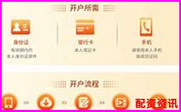 网上配资平台开户全流程耗时解析-股票一倍杠杆亏多少爆仓合适
