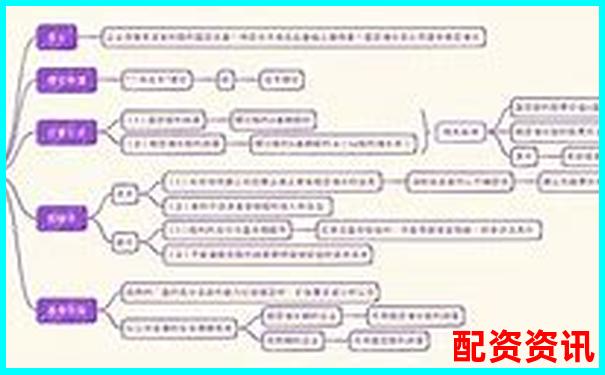 免息股票配资概念解析与操作指南-股票杠杆可以多少倍