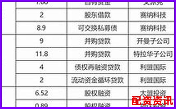 金多多配资与佰朔资本合作模式及市场表现分析-股票杠杆倍数怎么算出来的