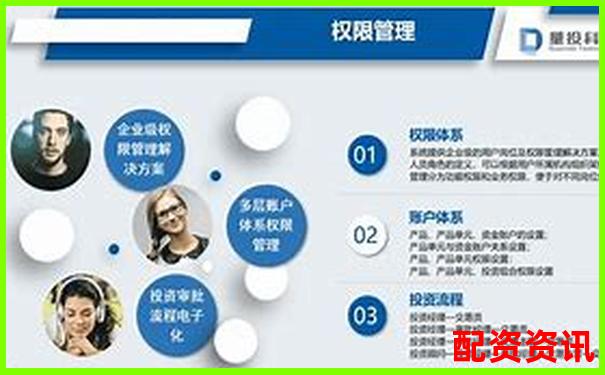 易富配资官网专业股票融资平台安全高效杠杆服务-股票杠杆赚的钱怎么分