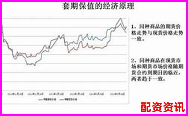 期货交易500倍杠杆解析及其风险控制探讨-股票配资门户平台有哪些软件