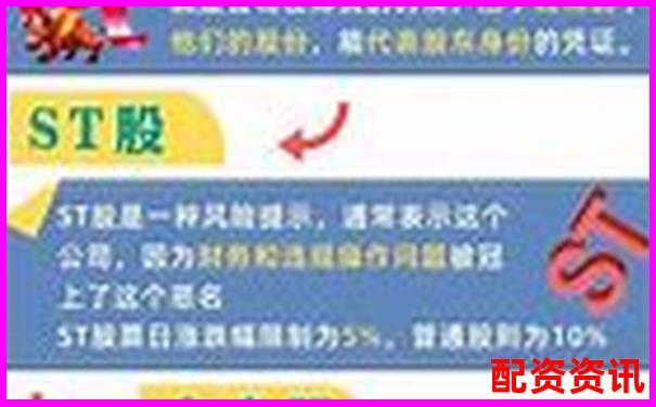 炒股杠杆是什么意思呢 新手必看三大使用技巧与风险解析-杠杆50倍与20倍区别大吗
