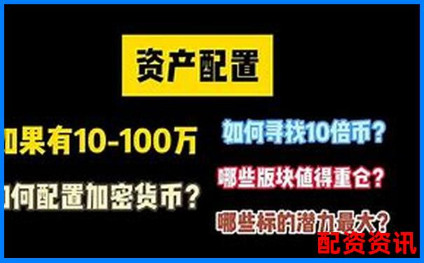 3倍杠杆投资盈利多少倍时适合卖出策略分析-股票最多可以几倍杠杆吗