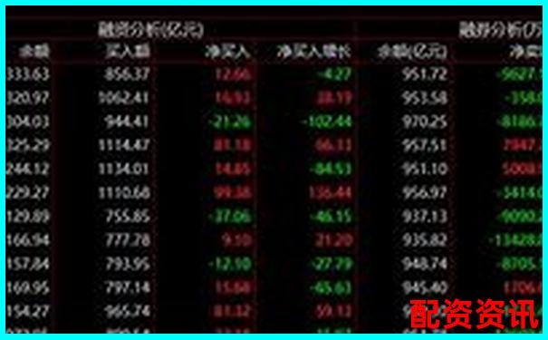 杠杆股票含义解析及投资风险详解-a股允许几倍杠杆交易
