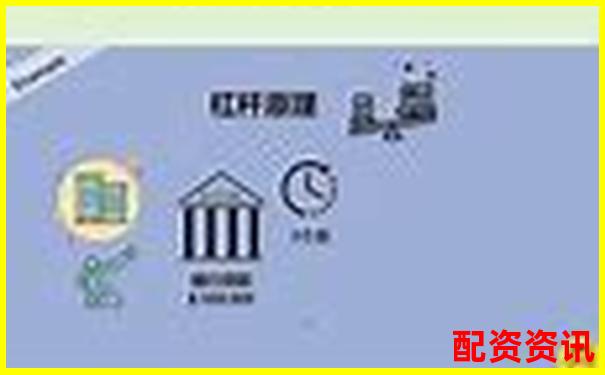 杠杆交易必知：股票配资风险控制七大实战法则-股票配资官方公司在线华泰资本